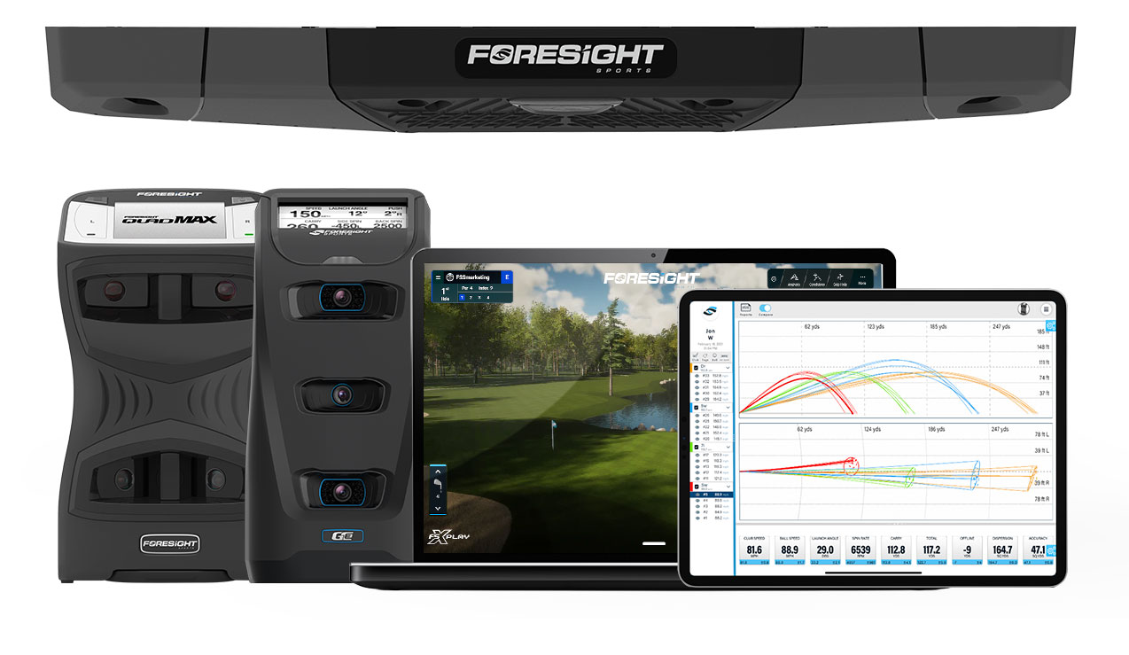 Foresight Family of products