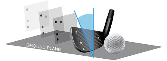 Impact Loft Data