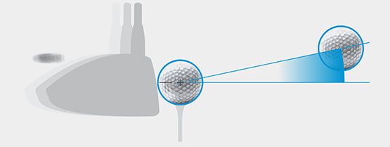 Ball Launch Angle Data